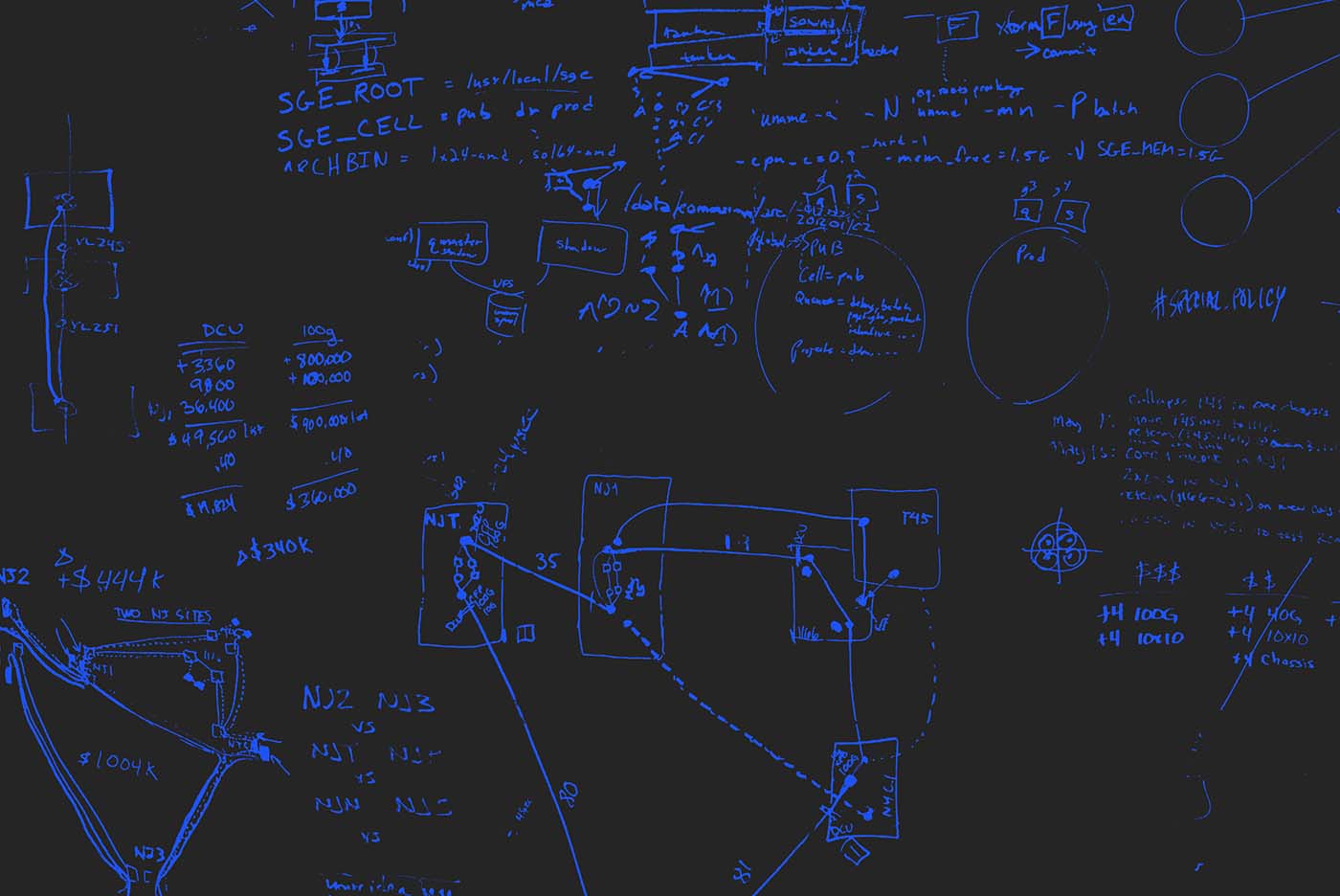 Mathematical formulas and equations written on a blackboard.